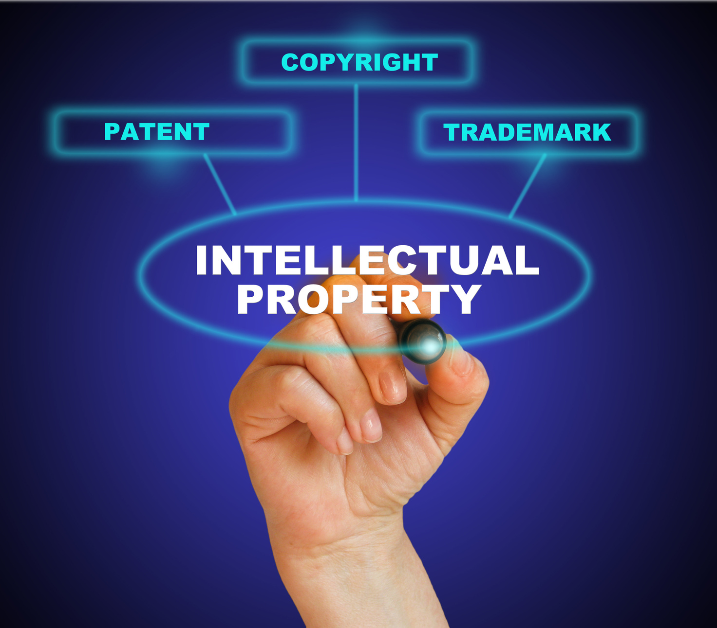 Presentation of protection of intellectual property